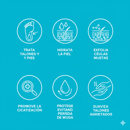 Bálsamo Ultra Hidratante Para Talones y Pies, Roushun